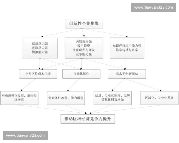 以阵容厚度为核心分析球队竞争力提升的策略与方法
