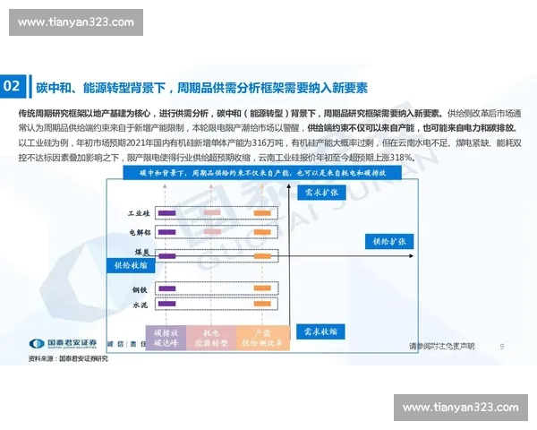 基于训练内容的核心要素分析与提升策略研究探讨