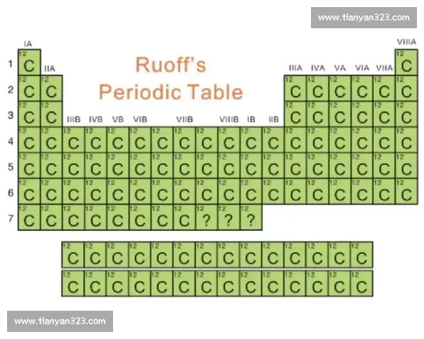 科学高效的全周期体育训练计划制定与执行指南